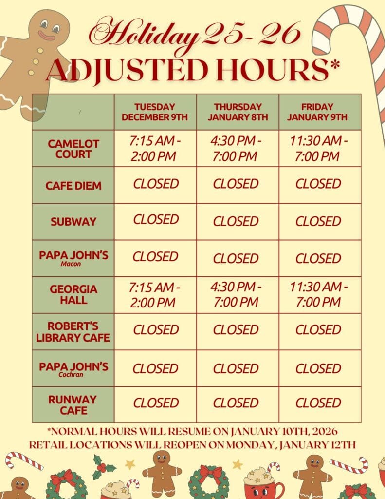 Adjusted Hours